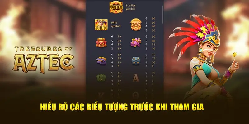 Hiểu rõ các biểu tượng quan trọng xuất hiện trong game